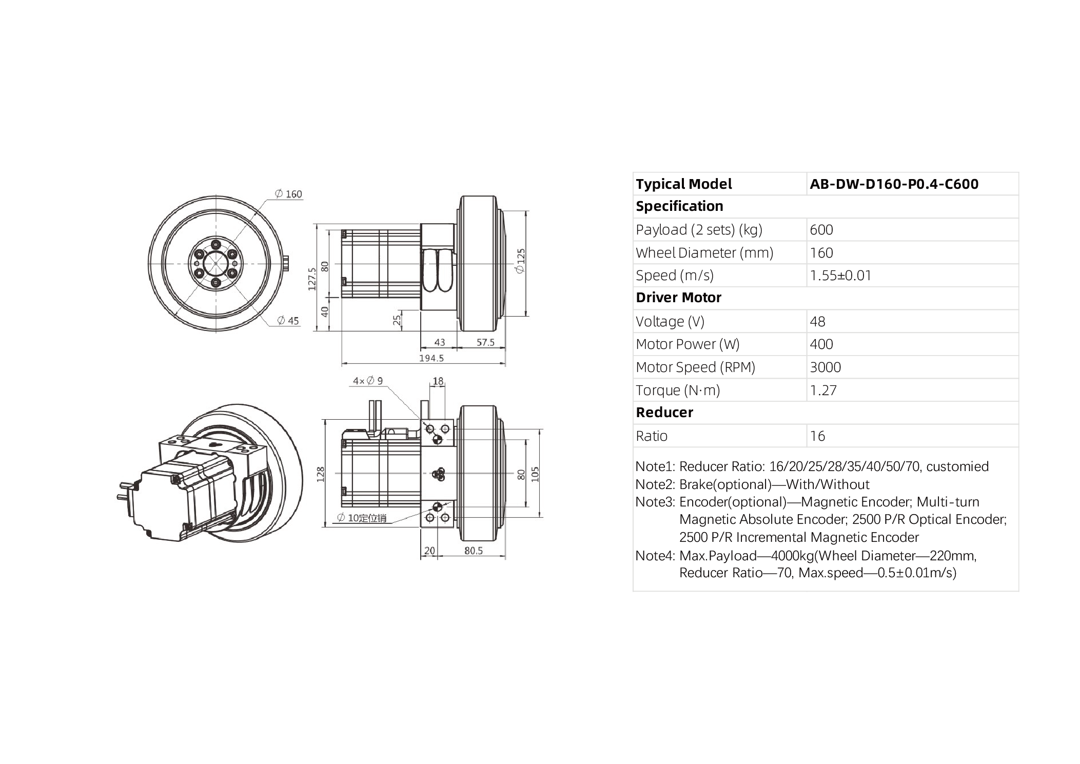 AB-DW-D160-P0.4-C600